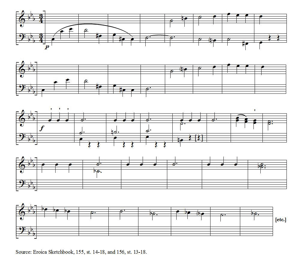 14/ First, there is a concept sketch of the main themes of the scherzo and trio. It is followed by a sketch for the exposition of the first movement. The themes are all remarkably close to their final forms. There is no sign yet of the slow movement or finale.