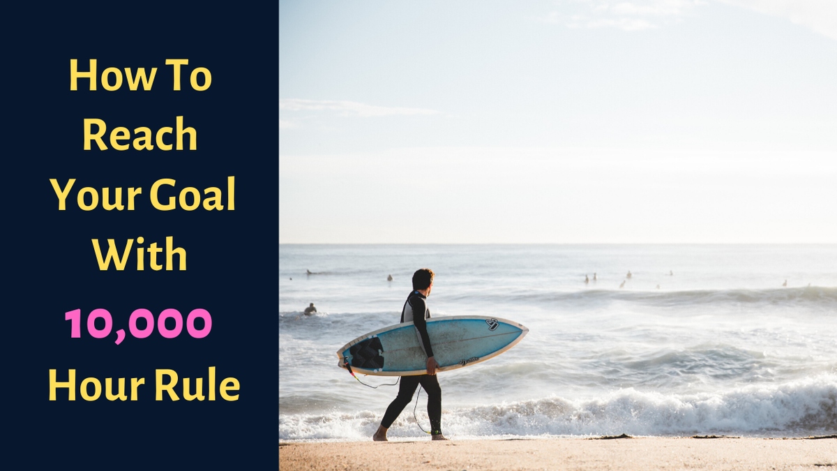 24x7Entreprene1's tweet image. How To Reach Your Goal With 10000 Hour Rule?
With deliberate practice, it is important to establish what it is 10000 hours of delivery track
youtu.be/ffgeroO1_i4
#10000HourRule
#howtosetgoals
#goalsettingfor2020
#goalsettinggrowthmindset
#goalsettingworkshop
#goalsettingtheory