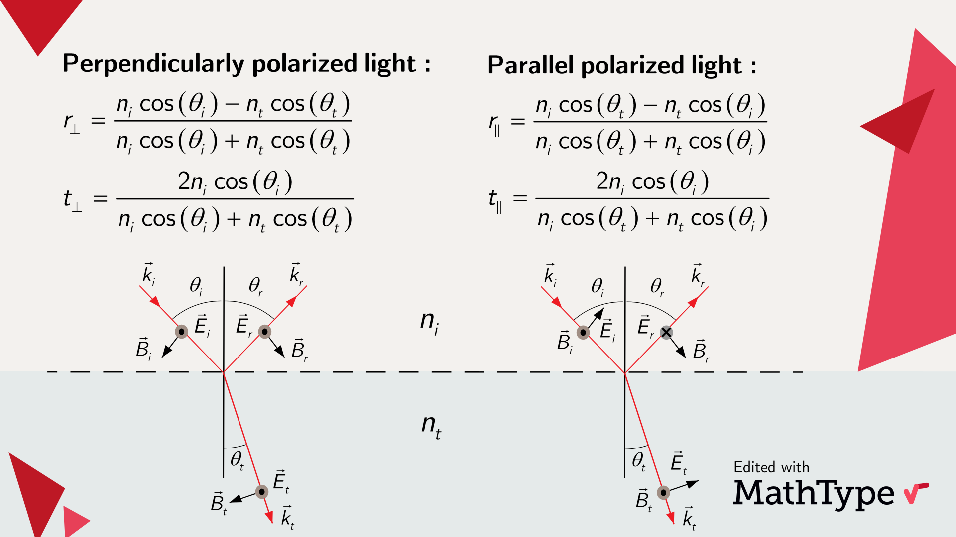 MathType on Twitter "The Fresnel equations or coefficients (r,t