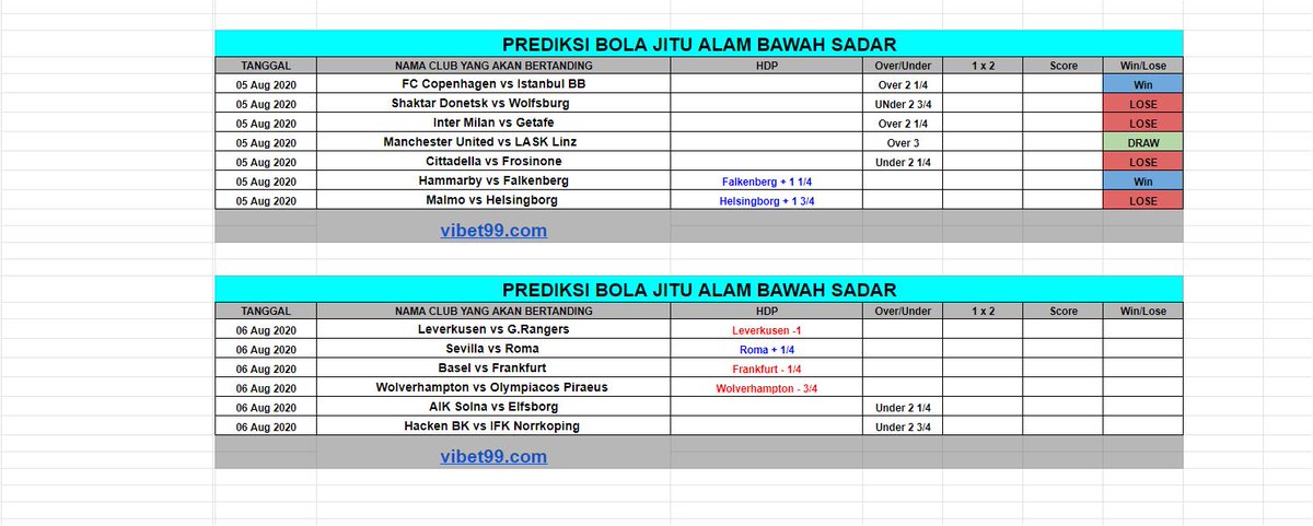 tasyaweddy's tweet photo. #prediksibolajitu #alambawahsadar #turah #DennyCagubKoruptor #insect #bokepjepang #bokepindo #mesumpelajar #mesumvidio #MESUM #ngentod #jandasemok #jandamesum #abgmesum #abgngentot #videobokep #videomesum https://t.co/0g0eQuNFJW