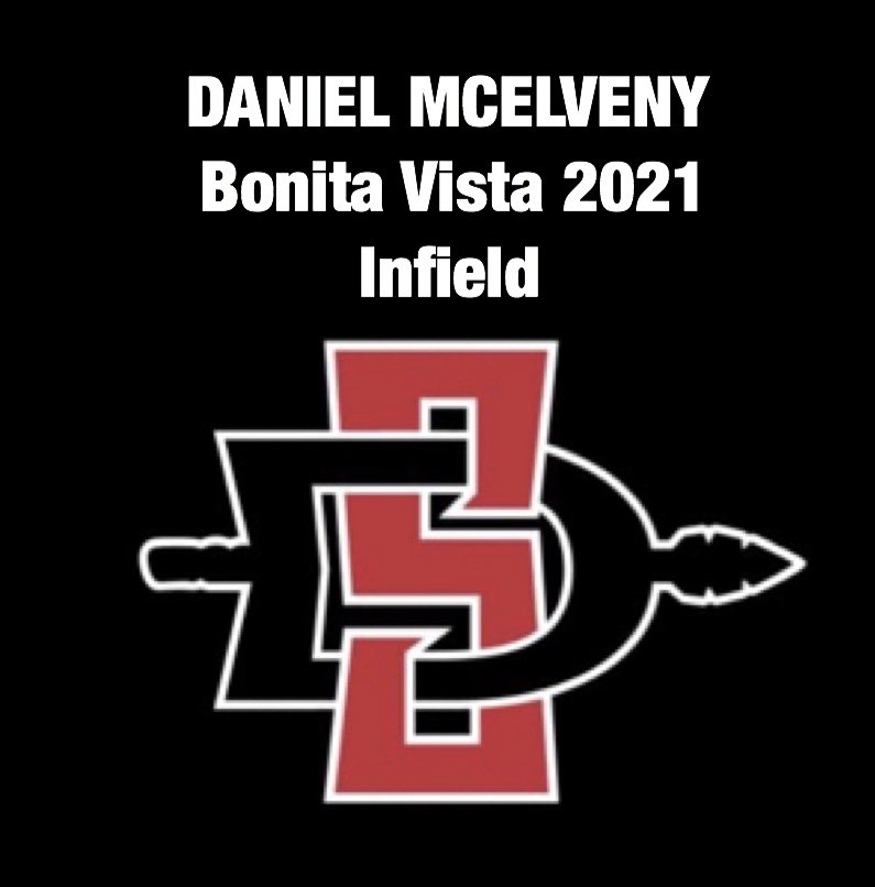 San Diego Stars (@sandiegostarsbb) on Twitter photo Congrats to Bonita Vista 2021 Daniel McElveny (<a href="/McelvenyDaniel/">Daniel McElveny</a>) on his commitment to <a href="/AztecBaseball/">San Diego State Baseball</a>! Congrats to Bonita Vista 2021 Daniel McElveny (<a href="/McelvenyDaniel/">Daniel McElveny</a>) on his commitment to <a href="/AztecBaseball/">San Diego State Baseball</a>!