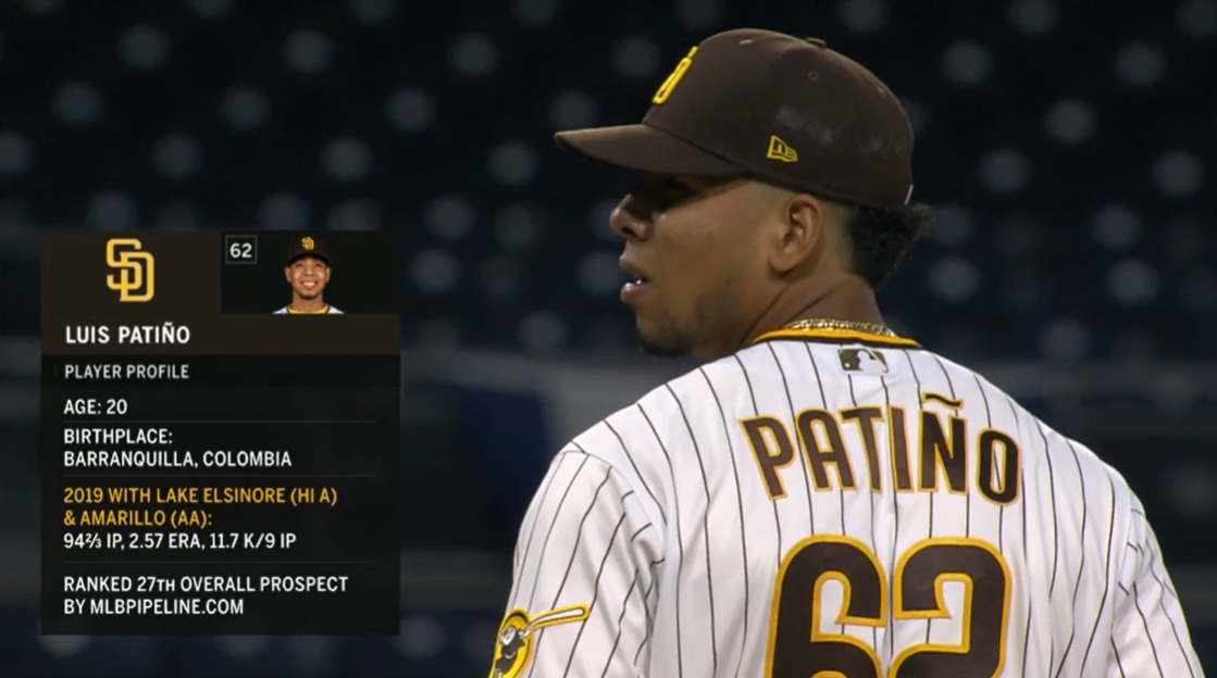 19,761st player in MLB history: Luis Patiño- 10th Colombian pitcher in MLB history- when he signed with SD in 2016, he was 150 lbs and threw 85 MPH- now he's 190 lbs and throwing 99 w/ insane cut- only 7.2 IP above A-ball- new youngest player in MLB (not 21 til October)