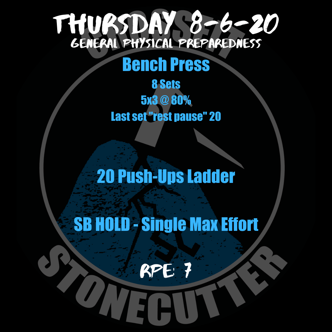 cfstonecutter's tweet photo. CrossFit/GPP
What is StoneCutter all about?
Check out our community,school, &amp; learning process.
https://t.co/cjo6LXwvN7
#crossfit #crossfitstonecutter #poundtherock #wearefamily #courtesy #integrity #perserverance #selfcontrol #indomitablespirit #family #faith https://t.co/7dZ2CrUUA5