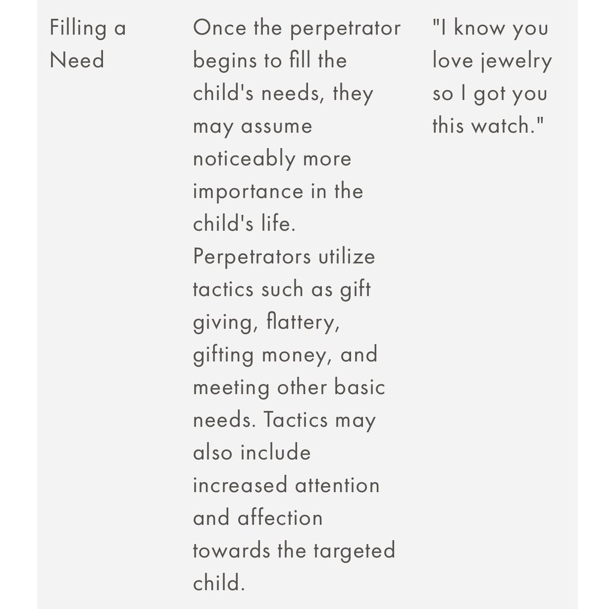 Katsuya takes her out to a hearty ramen date and compliments her vs to Kyoko rarely eating with her parents and being told she is a rough person; he filled, months and months of being together, he helps her with her school,