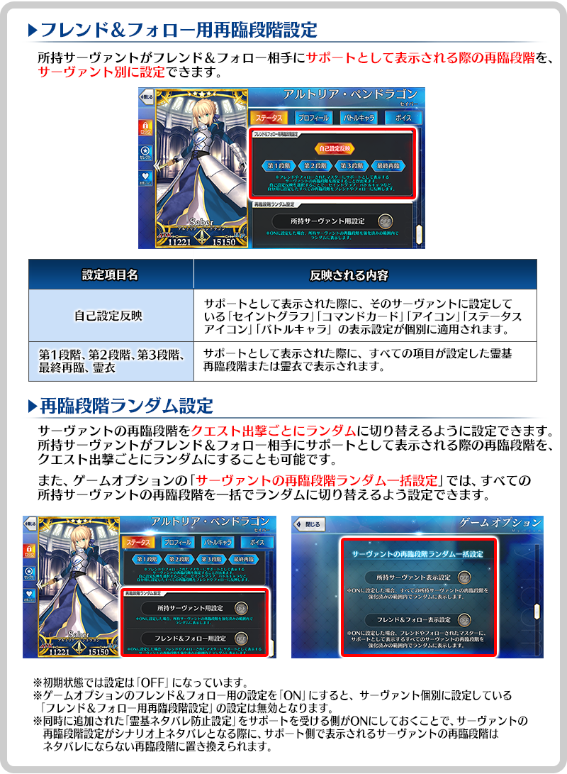 公式 Fate Grand Order カルデア広報局より Tips 所持サーヴァントがフレンド フォロー相手にサポートとして表示される際の再臨段階を サーヴァント別に設定可能になりました また サポートとして表示される再臨段階がランダムになるよう 設定する