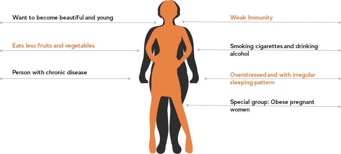 MDP_WorldInc's tweet photo. WHO NEEDS KIREI IMMUNO C?

#VitaminC #ImmunoC #healthcare #MDPworld #healthy #healthylifestyle #makingdreamspossible https://t.co/kGNYv7c8xN