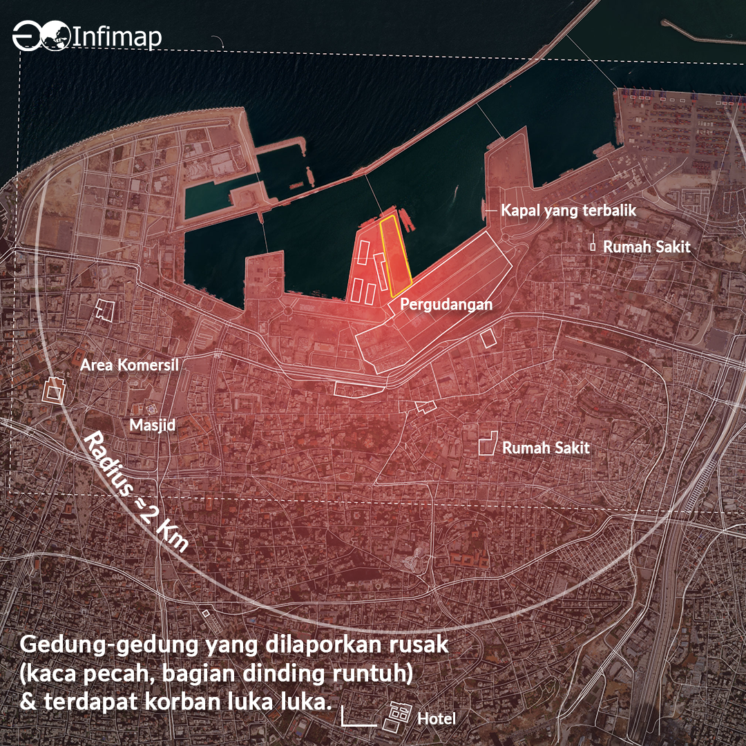 Ledakan Port of Beirut, Selasa 5 Agustus 2020.