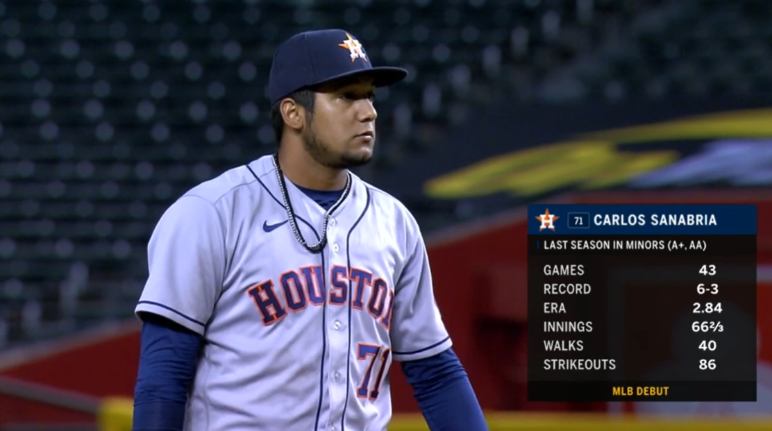 19,762nd player in MLB history: Carlos Sanabria- signed out of Venezuela in '13- moved to the bullpen in '18, has mostly been in the closer role- excellent in '19 regular season, spent most of the season at AA- up to 99 MPH- 9th pitcher to debut for the Astros this year!!!