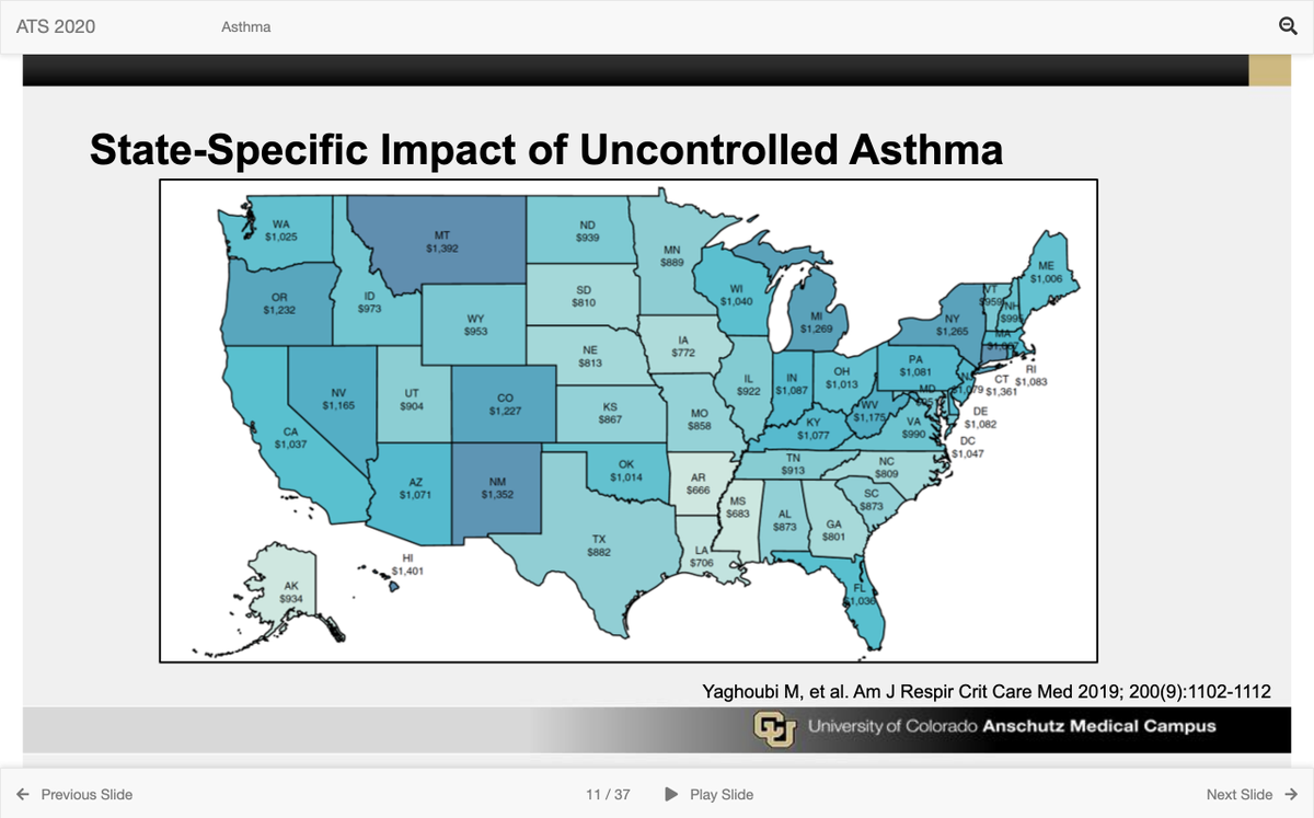 Yaghoubi et al. PMID 31166782 pub. in  @ATSBlueEditor $ Uncontrolled asthma -> direct costs $1349/pt-year, indirect $3350/ pt-year, 12% loss in productivity$ Economic burden highest in HI, lowest in AR$ ~20%  in direct costs with  asthma control #ATS2020  #B1  #MedEd (2/ )
