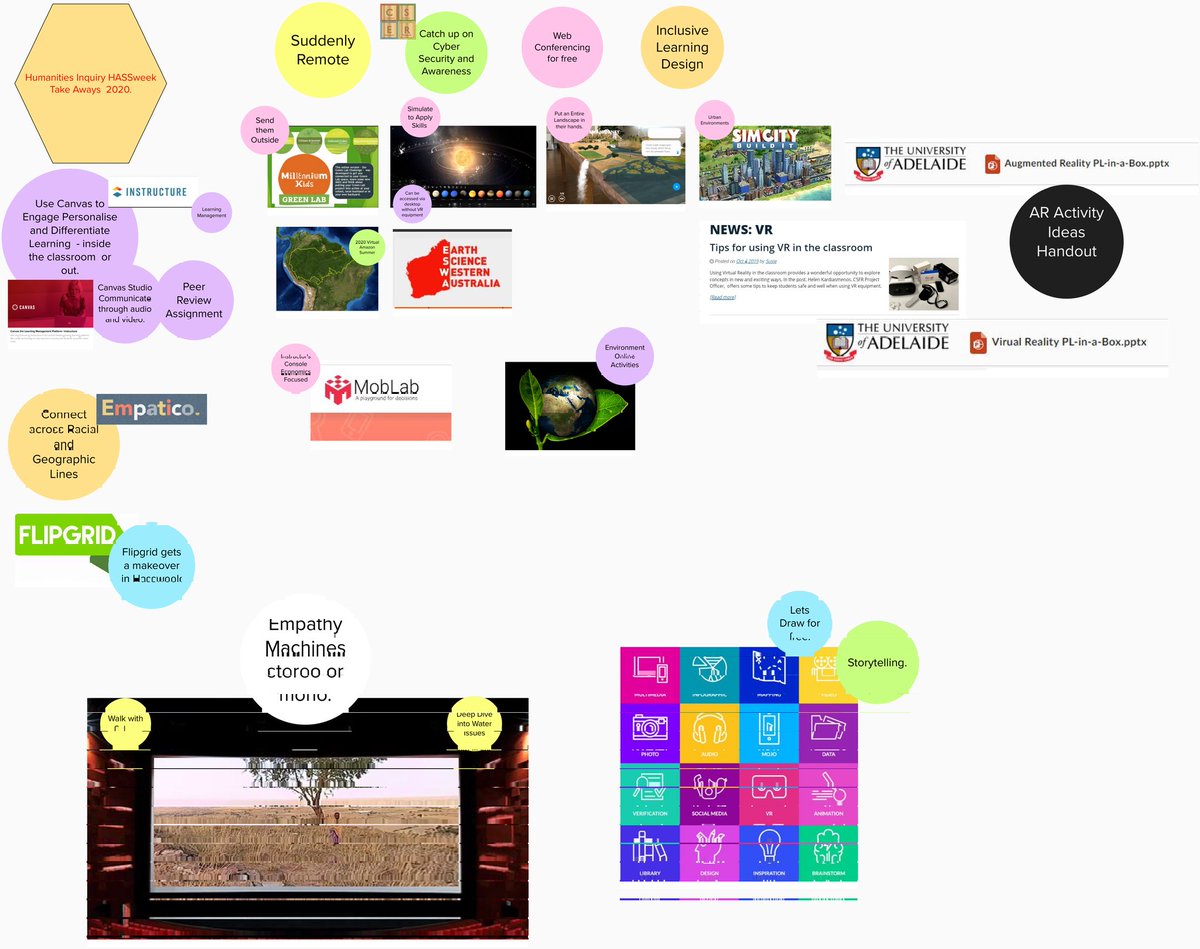 rmckean's tweet photo. #HASSWeek2020 resource take aways keep growing thanks @LynamMadeline @SoSamBoswell @mareewhiteley @EarthScienceWA @cserAdelaide
https://t.co/RlhyggF0UZ https://t.co/hJiqR9UxXa