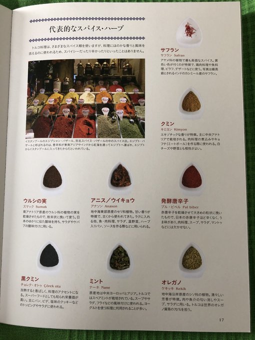 トルコのtwitterイラスト検索結果 古い順