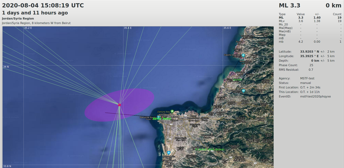 mcomoglu's tweet photo. #BeirutExplosion @ALomaxNet #EIDA #SeisComP #NonLinLoc The solution could be better with a bit of more precise analysis. https://t.co/ui8Dn1Hu9s