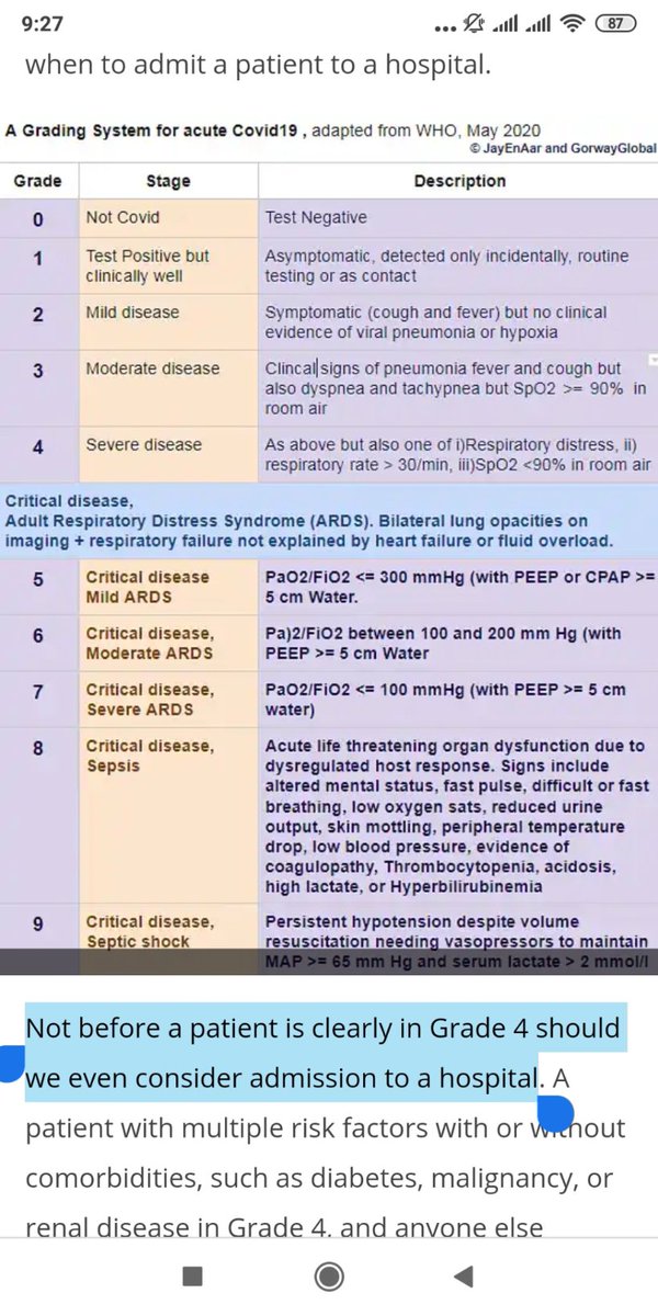 Dr. Rao (who has written the article) advises Admission only when Patient become sick with Saturation less than 90% that is Grade 4 . These are not in consonance with our medical guidelines.