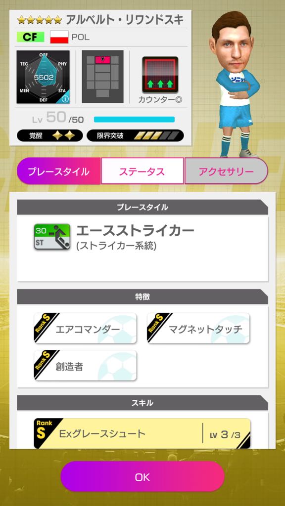 おおえど なんとか100日クリアしました D 代表戦勝てないと進化できないとかつらすぎる おかげで完凸できなかった しかも作った選手 強化できない さらにさらに ラギッドシュート出たのに3番目に付けちゃったから継承も できない