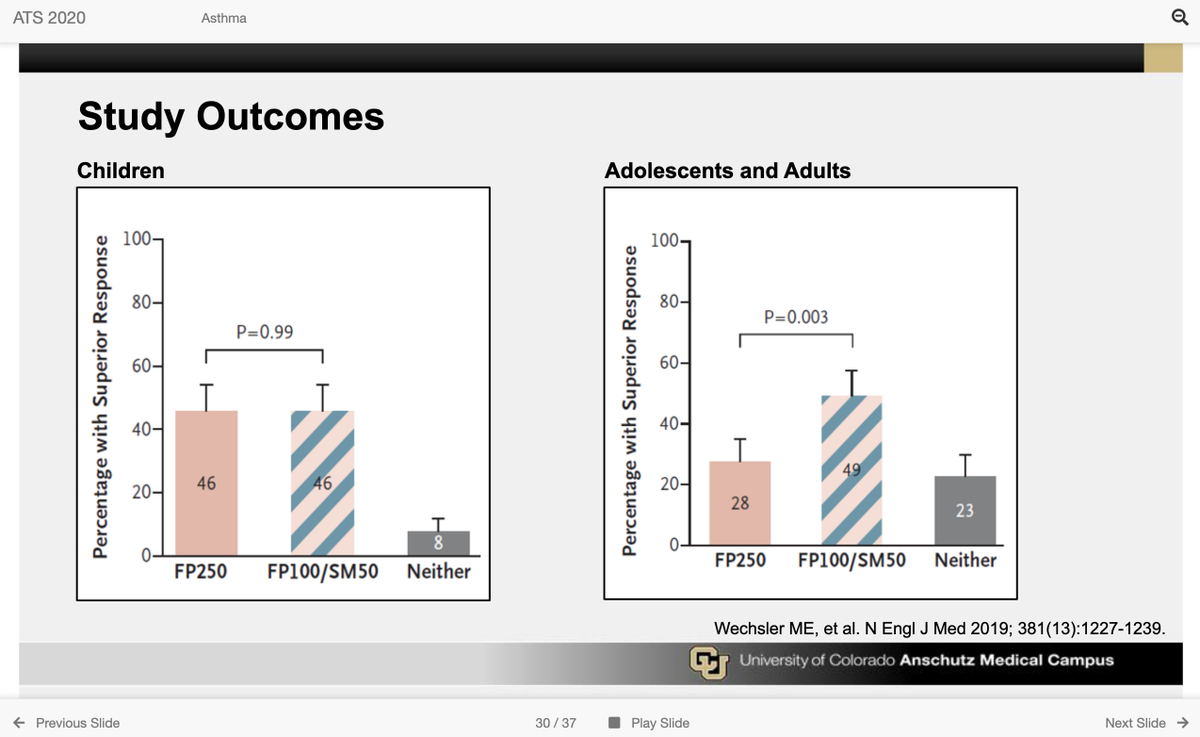 Wechsler et al. PMID 31553835 pub  @NEJM For black adults and children with asthma uncont. with ICS alone,  change to ICS/LABA better than  ICS dose for adults+adolescents changes to ICS/LABA =  ICS dose in children  #ATS2020  #B1 (5/ )