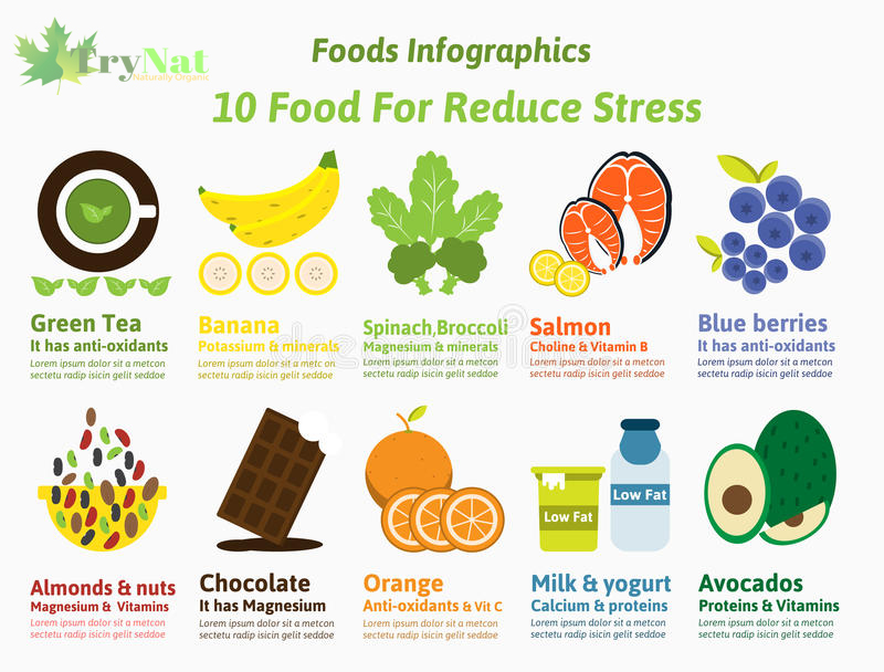 6. Foods for Mental Health: