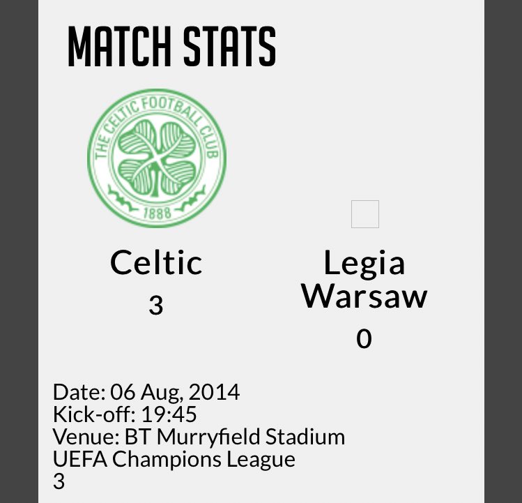_CLMike_'s tweet photo. 6 years ago today Celtic performed the greatest comeback of all time.
2-0 down against Legia Warsaw after 88 minutes, 6-1 down on aggregate, Bartosz Bereszyński came on and changed the game, Celtic eventually won 3-0 on the night and qualified on away goals. https://t.co/tU9rtgAras