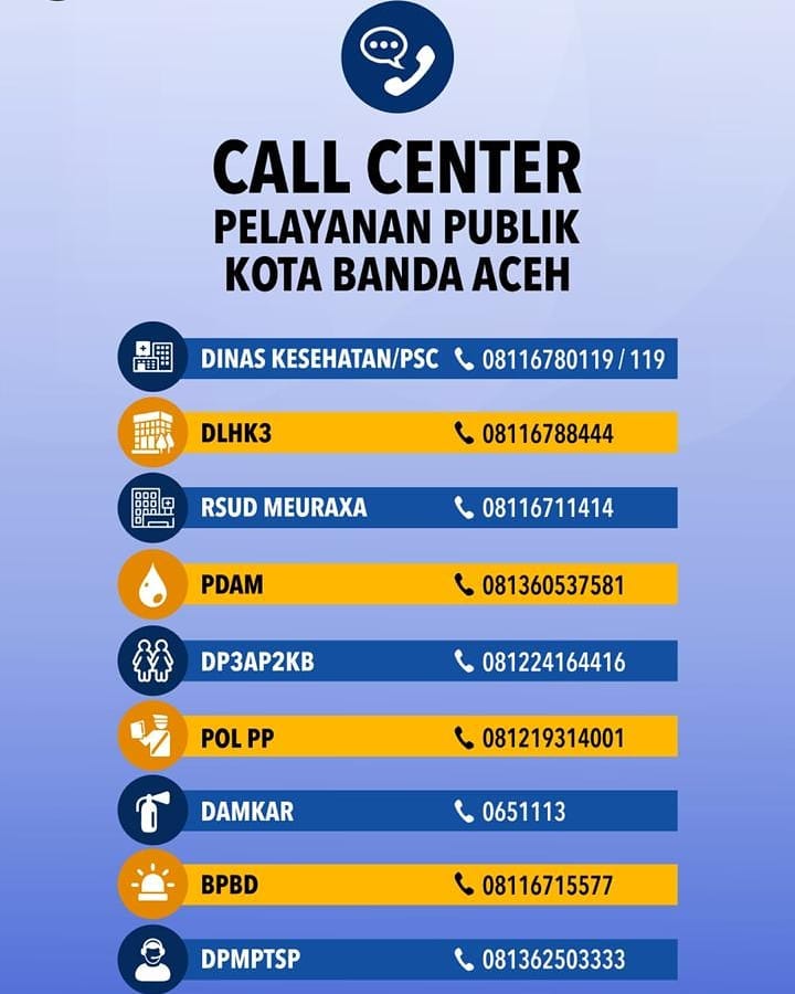 dlhk3_bna's tweet photo. "Call Center Pelayanan Publik Kota Banda Aceh" Agar memudahkan para warga kota dan sobat #greenie mencari informasi atau pun melaporkan segala kendala sesuai tupoksi instansi tertentu, Maka berikut flyer info call center pelayanan publik Kota Banda Aceh yang dapat para https://t.co/YdUgeD3AYi