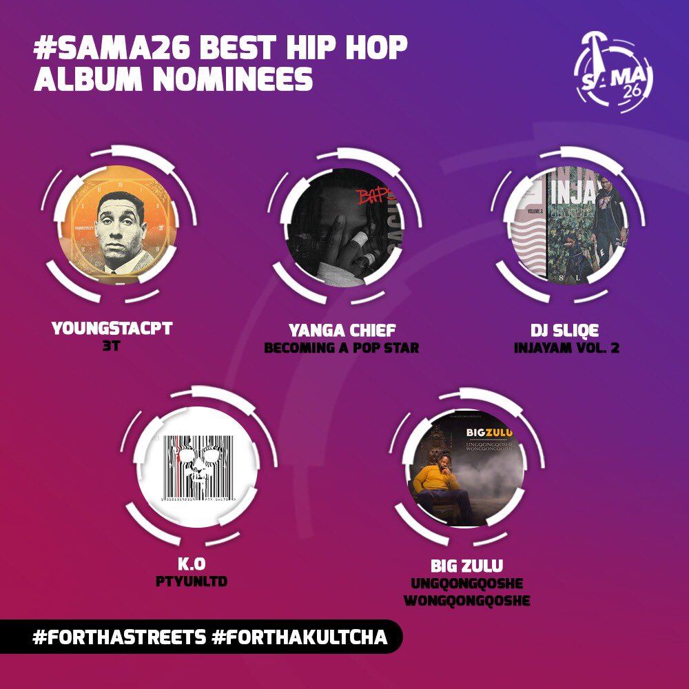 rap_shi's tweet photo. The Competition vs The Winner
What's your view on the winner of the Best Hip Hop Album category?
#SAMA26 Yanga #ForThaStreets https://t.co/miOH45N0T0