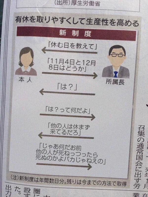 有休が取りやすくなる新制度では？上司にブチギレてもOKwww
