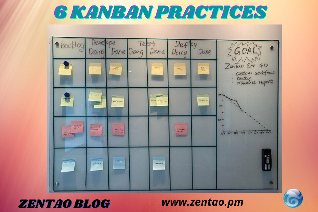 wajidHu37532736's tweet image. 6 Kanban Practices
zentao.pm/blog/6-kanban-…
#projectmanagementtools #opensourcemanagementsoftwares #scrumtools #freeprojectmanagementsoftware #PM #testingtools #projectmanagement