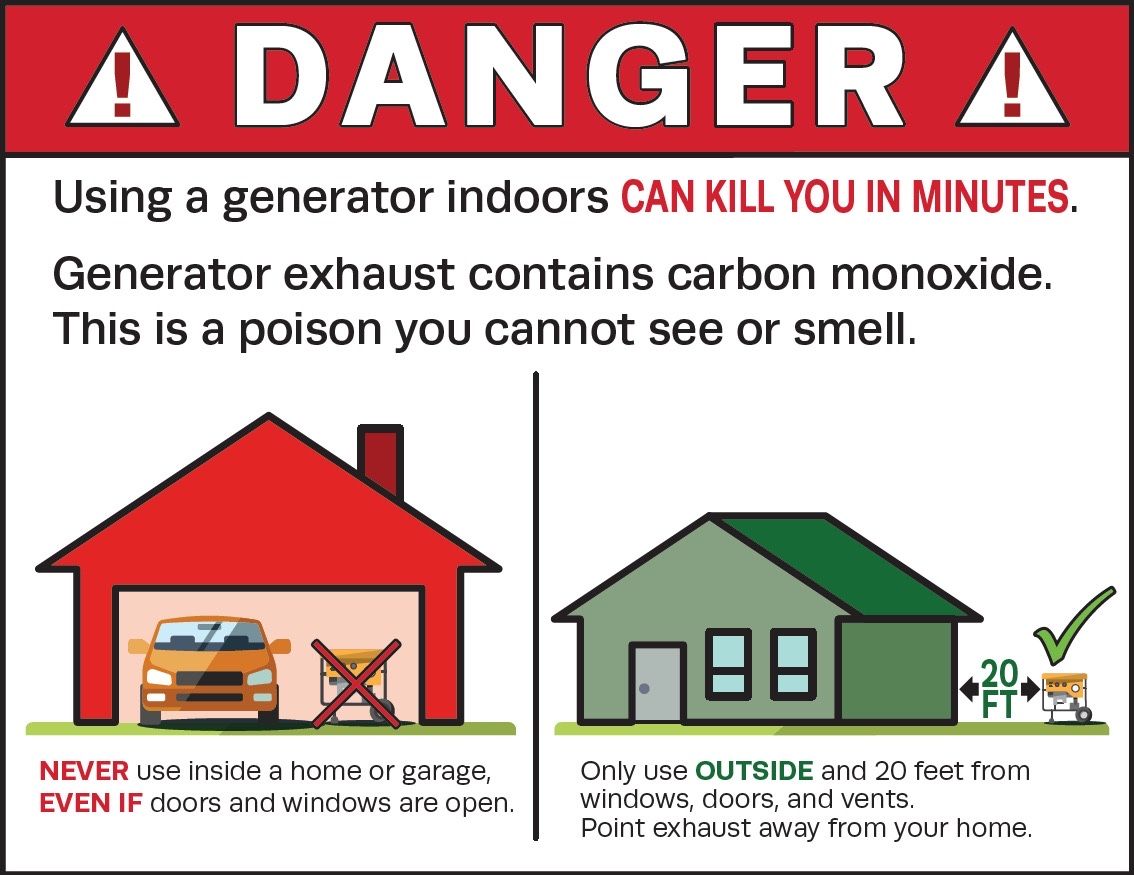 How Far Away Should a Generator Be from a House: Safety Tips