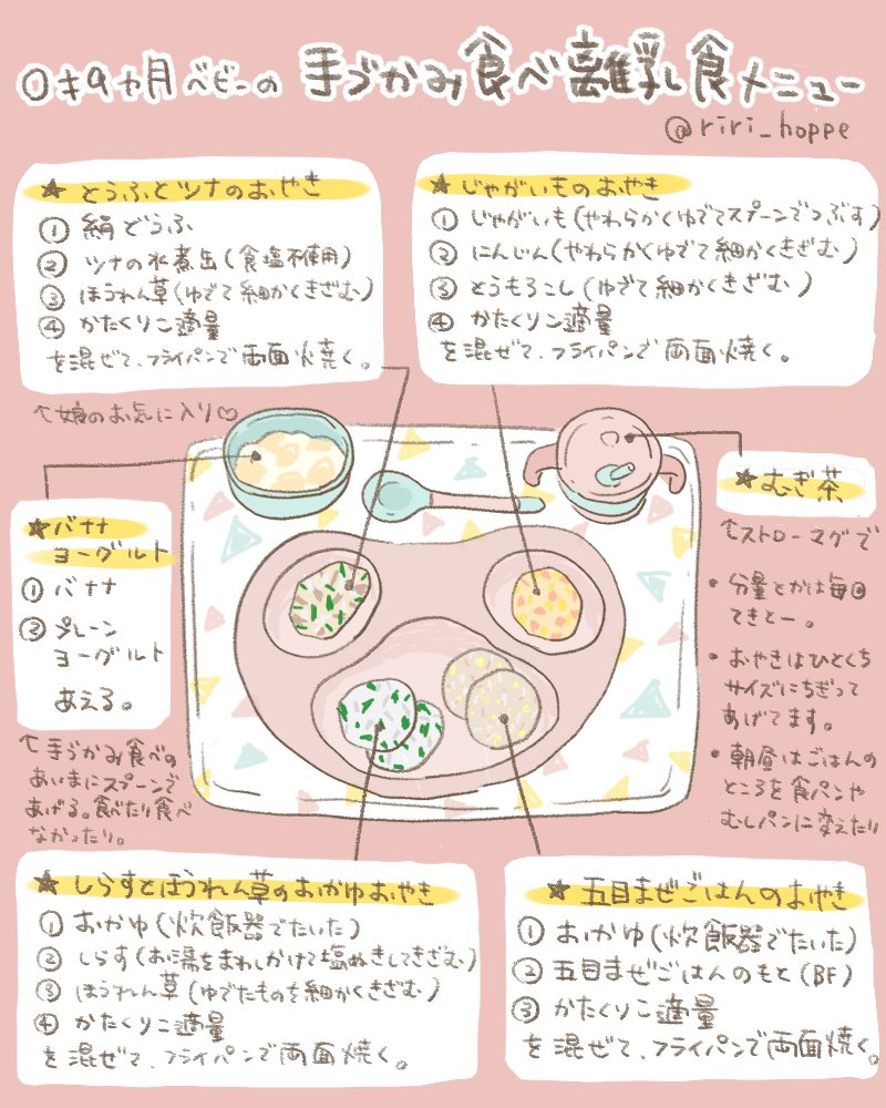 最近片手をかかげて手をぱくぱくさせる動作をすることがあって なんだろって思ってた りりー ほっぺちゃん1yの漫画
