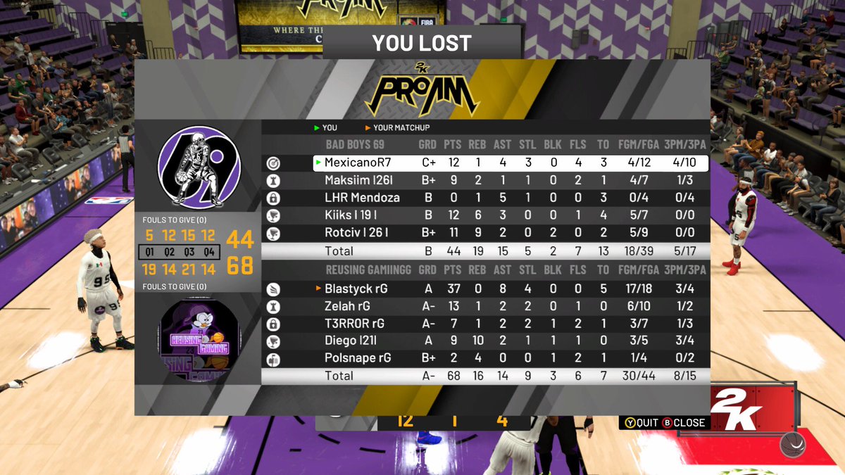 Estrellas_69's tweet image. Resultados de esta noche ⛹🏻
Liga #ViMasters @NBA2K 

44 - 68 ❌
80 - 34 ✅

Récord Global ✨
11 - 5

#BadBoys69