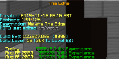 TheEdgeGuild tweet picture