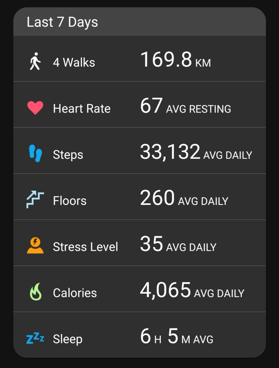 DJS_KBO's tweet photo. That was a tricky few days of fundraising. I'd like to buy some new legs and shoulders now. 

I carried everything, camped wild and didn't miss a single km

All to support 3 amazing Multiple Sclerosis charities. @mssocietyuk @MSTrust @shiftms 

To donate: https://t.co/OKQ1kvF2qM https://t.co/Le2dF4ZyFf