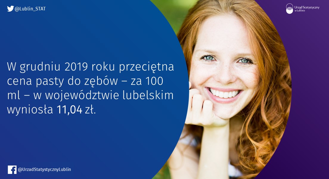 Urząd Statystyczny tweet media