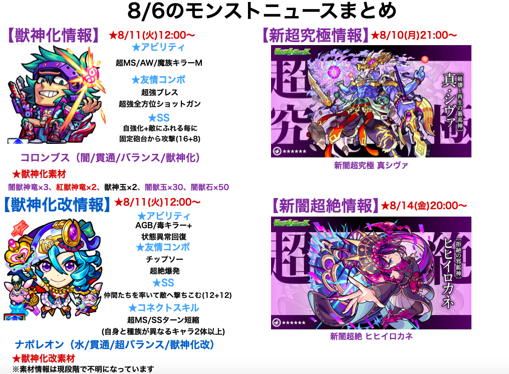 트위터의 とんぬん 님 8 6のモンストニュースまとめ 獣神化 コロンブス 獣神化改 ナポレオン 新超究極 真シヴァ 新闇超絶 ヒヒイロカネ 激獣神祭新限定 ラプラス モンストの日引き換えアイテム 来週のラッキーモンスター モンスト