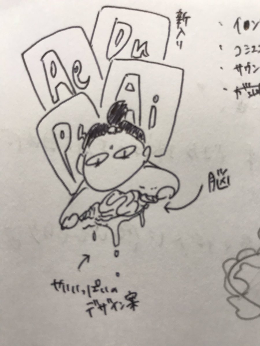 1232_Titann's tweet photo. 課題おわらん https://t.co/S4pwG8Ewhd