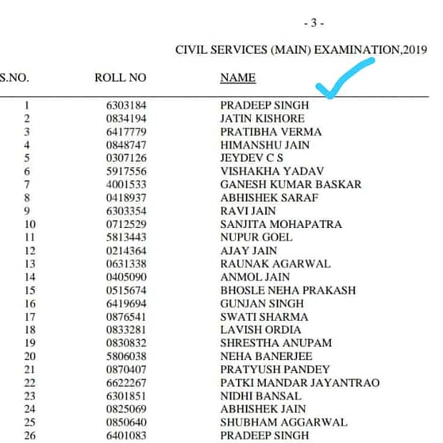 AIR-1st in UPSC CSE 19.
Going to serve my country as an IAS officer. 🇮🇳
#UPSC #AIR1 #upscresults #ias #india #haryana