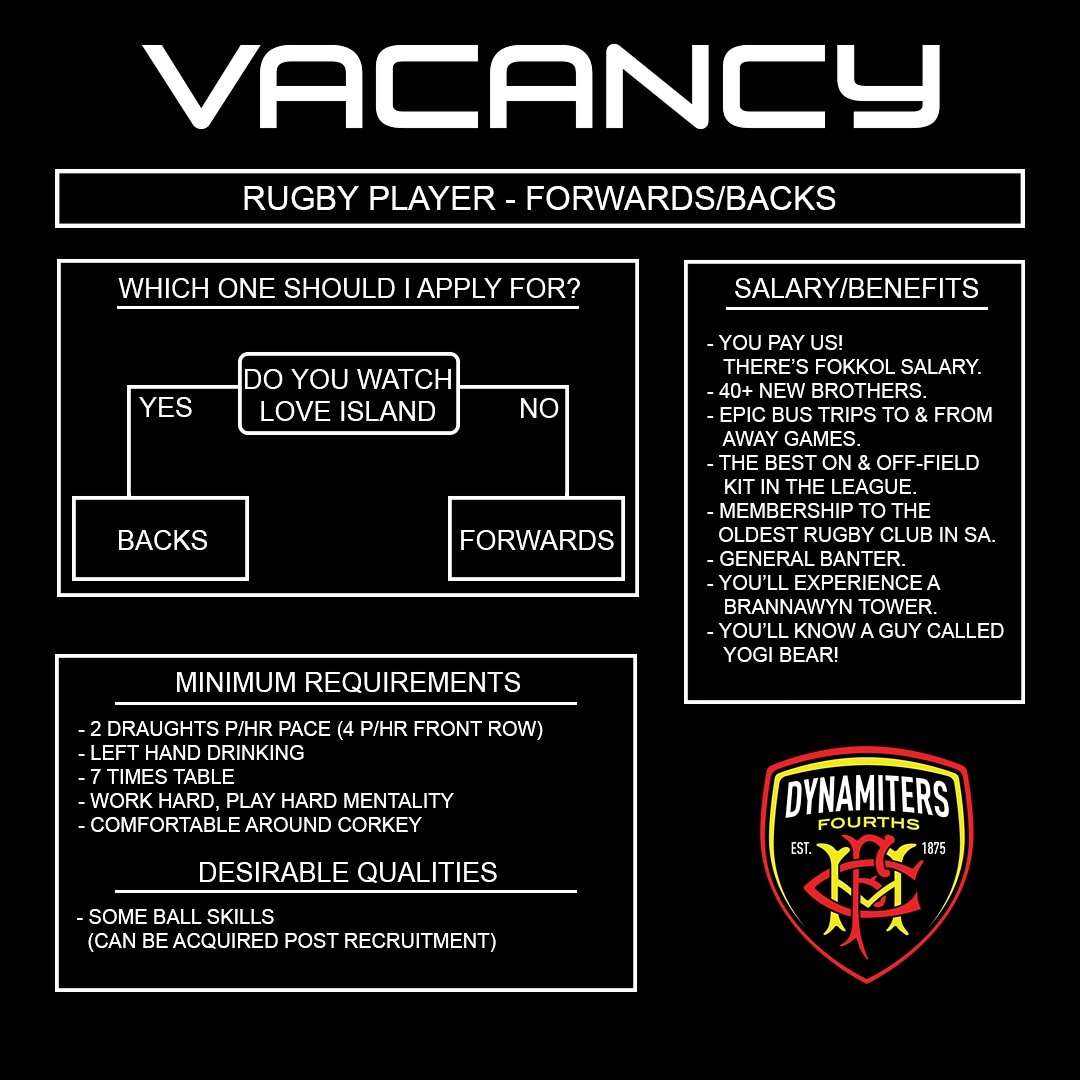 Calling all ballies, buggers and boitjies! #rugby2021 #rugbySA #reserveleague #hammies