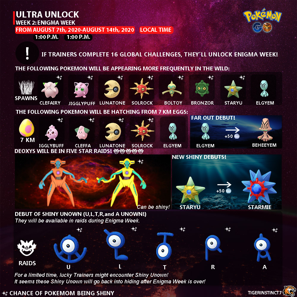 SHINY UNOWN U - Pokemon Go