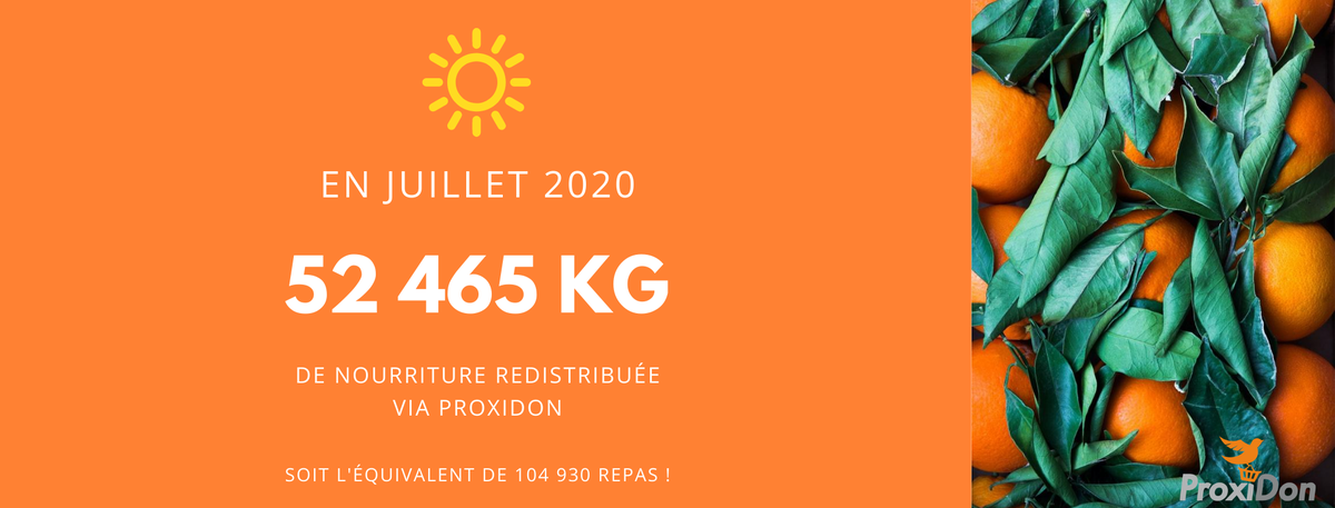 Proxidon's tweet photo. 👉 Le mois de juillet pour ProxiDon, c'était... https://t.co/l60wVxAChy