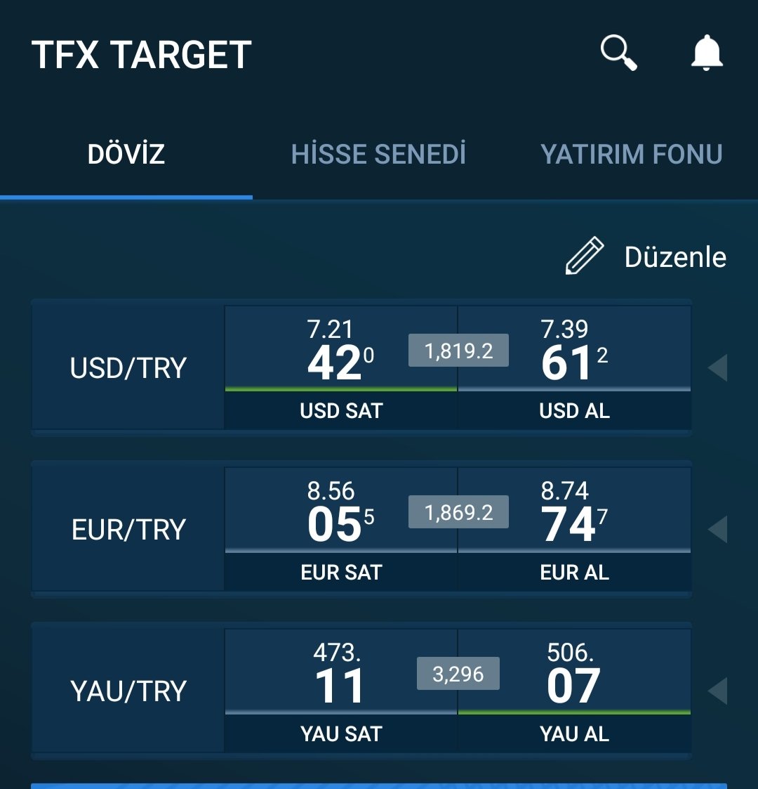 Banka olduğunuzdan emin misiniz? Bana daha çok tefeci gibi geldiniz tfxte böyle makas mı olur <a href="/TurkiyeFinans/">Türkiye Finans</a>