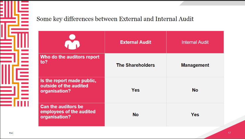 Batul72's tweet photo. @Talent_Spotting #RFESS20 Working In Audit and a Career In Accountancy. Thanks to Philippa and Sam for running this session. It was really interesting and I have learned a lot. Really made me think about taking up a job in PWC!! https://t.co/u6MiZAbIRq