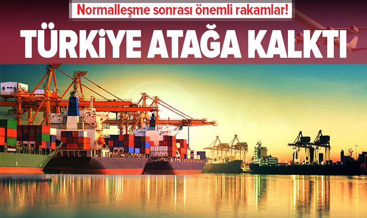 ahaber's tweet photo. Türkiye atağa kalktı! Normalleşme sonrası önemli rakamlar https://t.co/15boBdkQdT https://t.co/R3YIWis05i