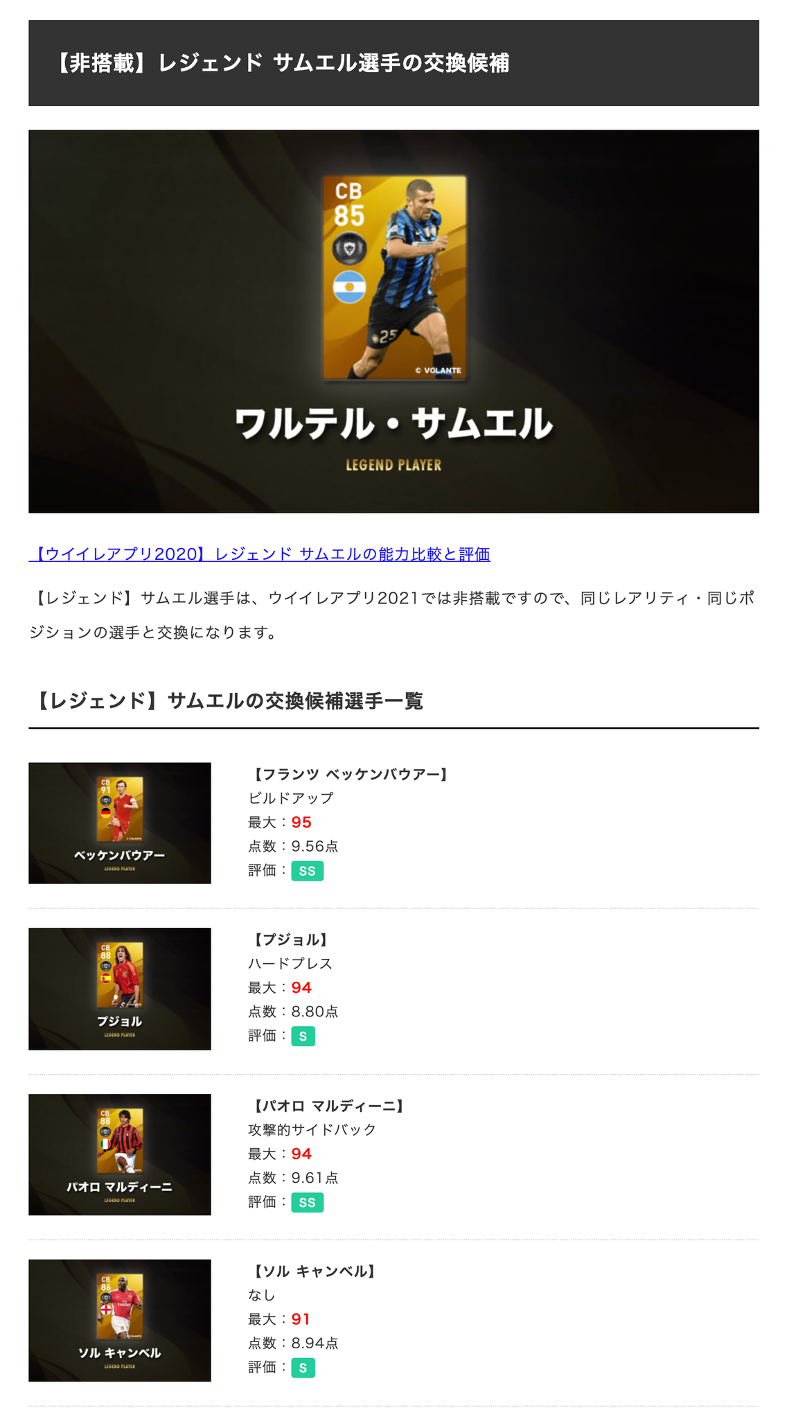 無料ダウンロード ウイイレ レジェンド 一覧 素晴らしいサッカーの写真 無料ダウンロード ウイイレ レジェンド 一覧 素晴らしいサッカーの写真