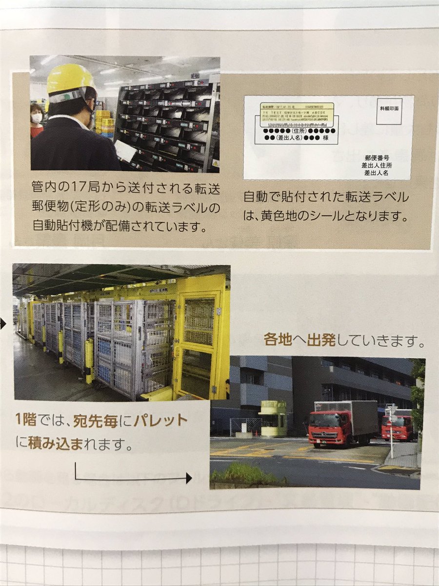 個人向け郵便局利用 新東京郵便局については 今月の社内報 冊子タイプ で 増田社長が見学に来た際の様子が特集されてます T Co Onyyjwnsz7 個人向け郵便局利用 新東京郵便局については 今月の社内報 冊子タイプ で 増田社長が見学に来た際の様子が特集されてます T Co Onyyjwnsz7