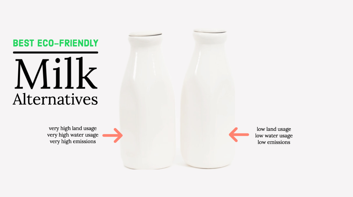 Organics tweet media