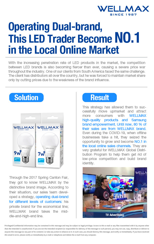 wellmaxlighting's tweet photo. #WELLMAX #GlobalDistributorProgram has positively influenced a large number of #LEDtraders' business results since its launch. One of our distributors in South America has benefited from it and successfully beat price competition. Learn more details in the poster below.๐ https://t.co/5GSccVyv48