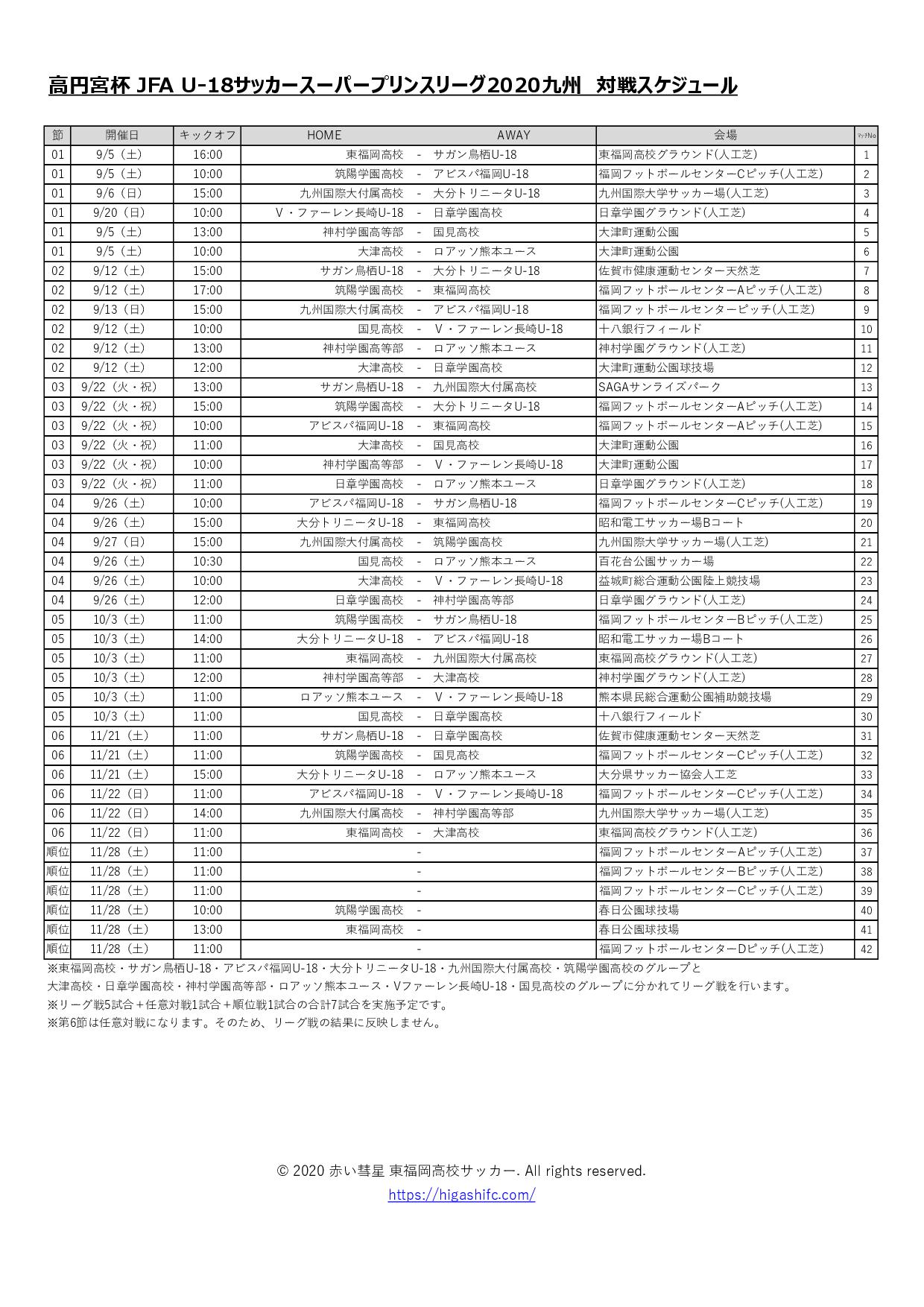赤い彗星 東福岡高校サッカー 予定 高円宮杯 Jfa U 18サッカースーパープリンスリーグ九州 全試合日程 A 東福岡 サガン鳥栖u 18 アビスパ福岡u 18 大分トリニータu 18 九国大付 筑陽学園 B 大津 日章学園 神村学園 ロアッソ熊本ユース