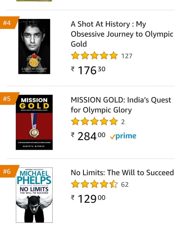 Sudipta_Writes's tweet photo. On #AmazonPrimeDay2020 MISSION GOLD - India's Quest for Olympic Glory continues to surge on Amazon Best Sellers' ranking. Now #ranked5th in sports category 🥰😍😍 #AmazonPrimeDay #OlympicGames
https://t.co/K5MNo8yBNN https://t.co/MozYJG6d4O