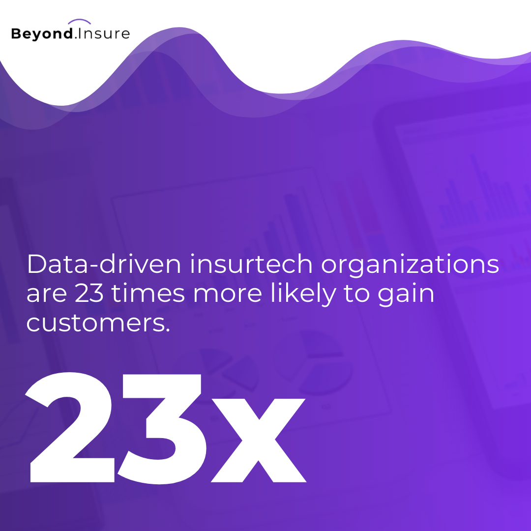 Beyond.Insure tweet media