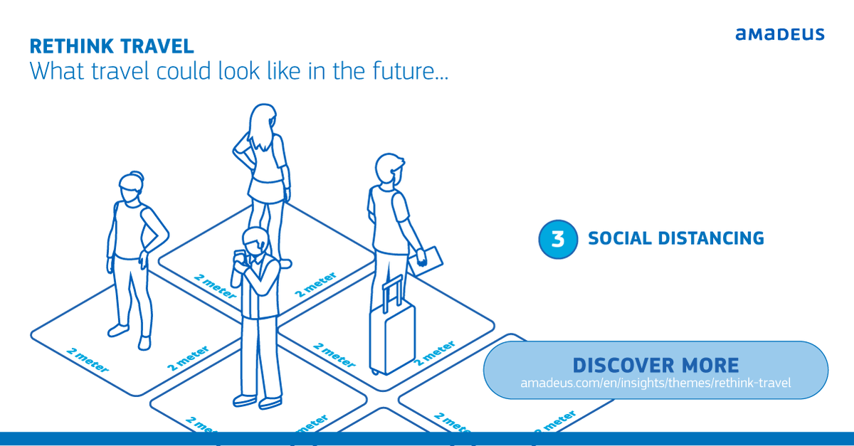 Rethinking Travel: what the future of travel could look like - Social distancing: The new norm at airports, both in terms of leaving empty seats between travelers and spreading queues. Learn more: amadeus.com/en/insights/in… #RethinkTravel