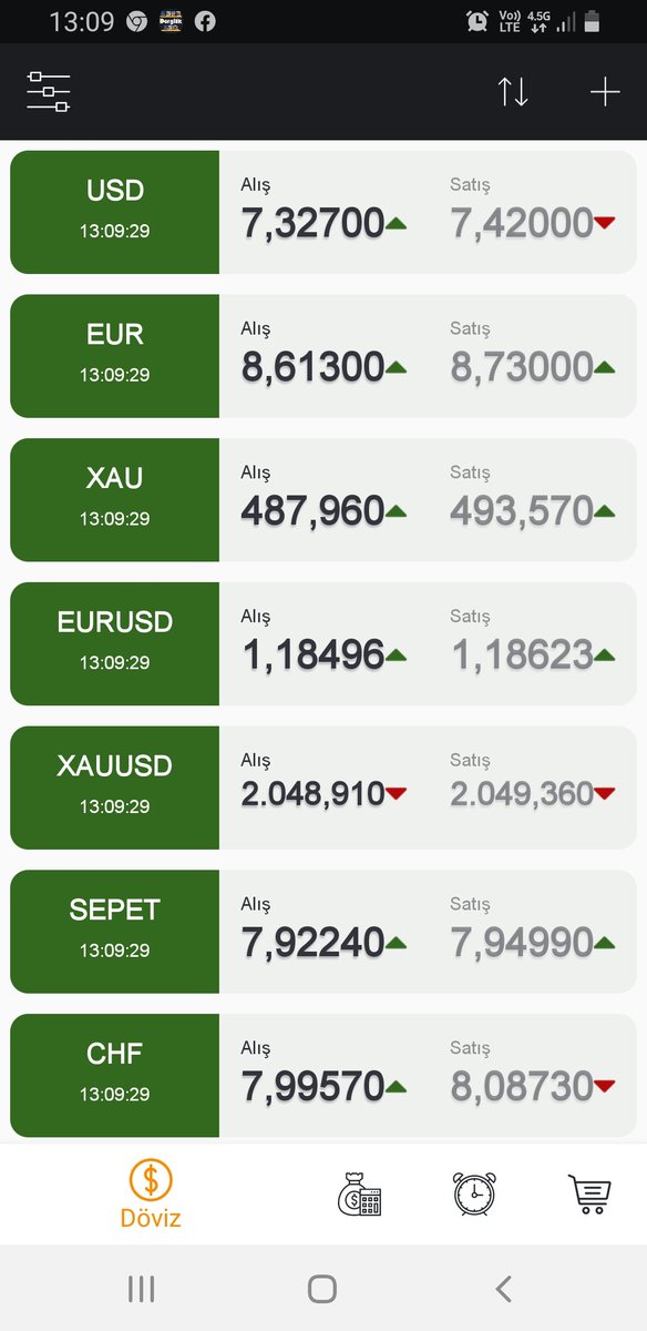 Tamam Tayyib i destekliyoruz ama bu kadari da fazla bi dur de Allah aşkına