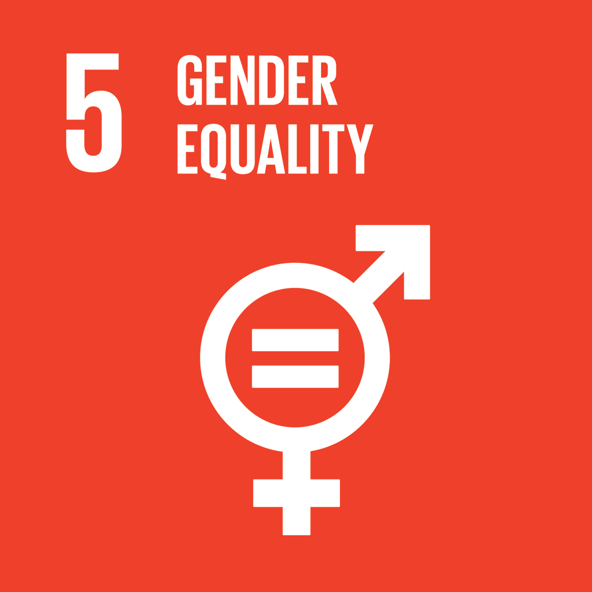 Goal 5: Gender equalityMost important & her favorite goals is gender equality. She says in all her interviews about difference in gender in all the stages.